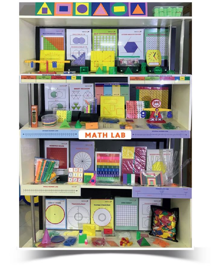 Math Lab - Best Educational Toys for 3 to 6-Year-Olds: Learning Toys for All Ages