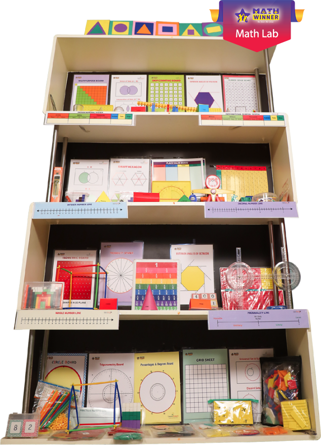 Educational Toy & Math Activity Kit | Learning Toys